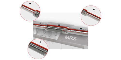 MRS-extrusion